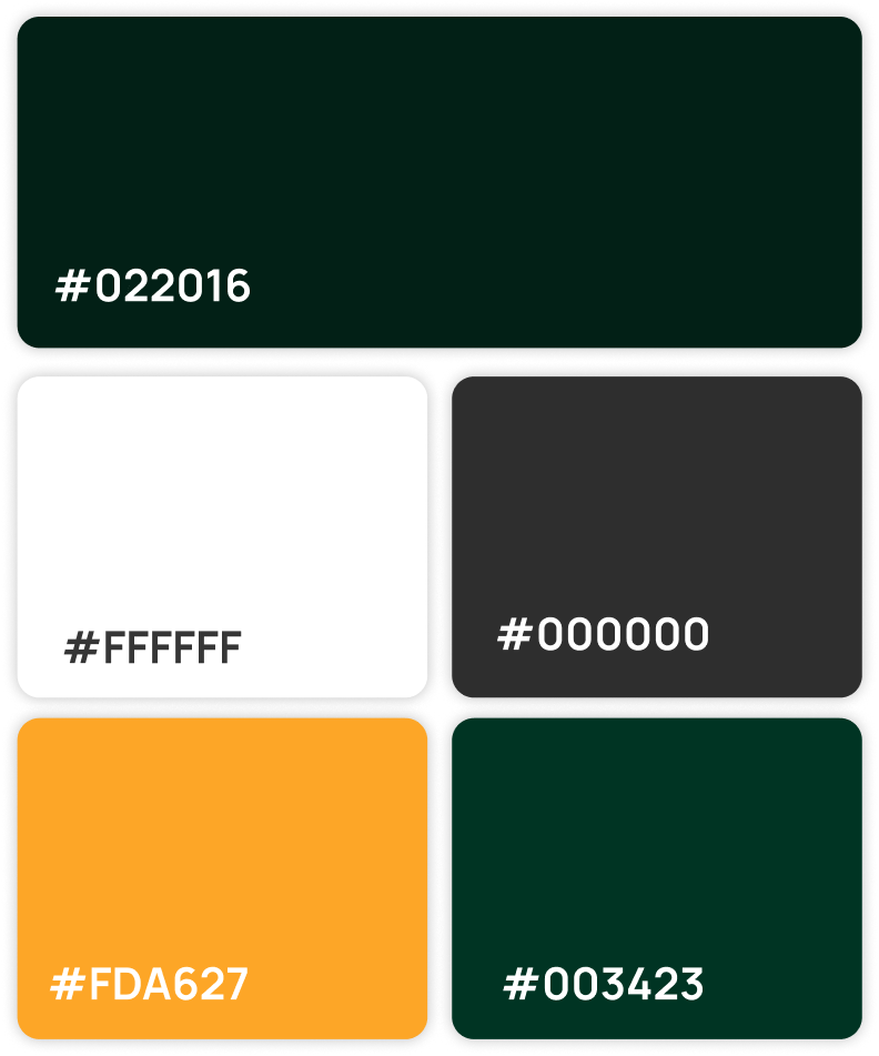 Color Code Image