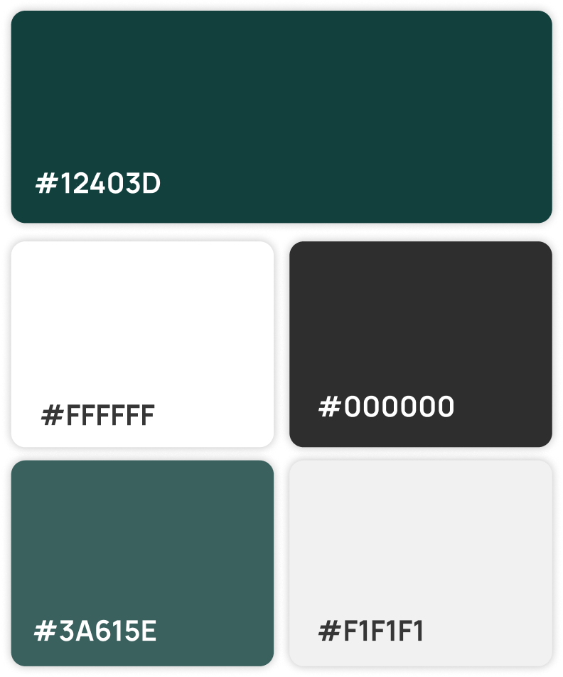 Color Code Image